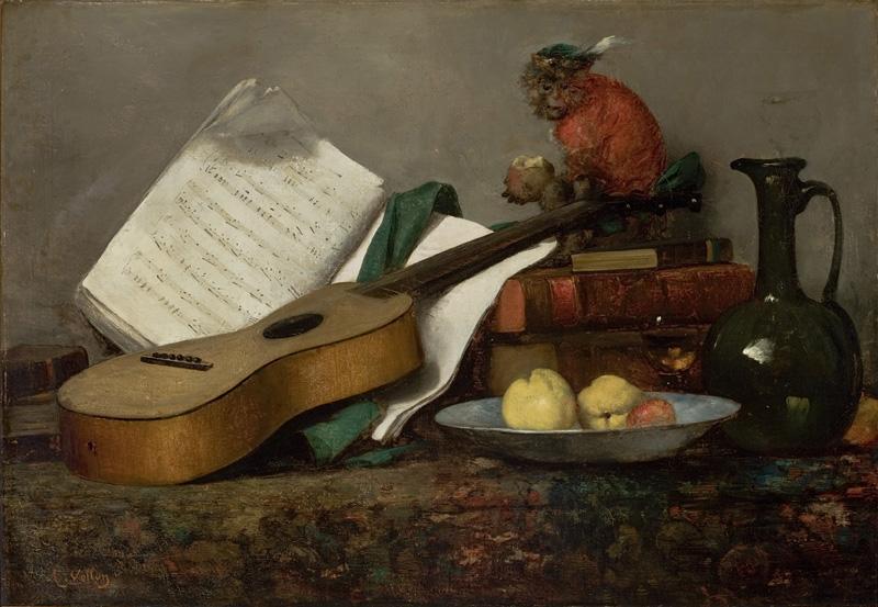Antoine Vollon Still Life with a Monkey and a Guitar oil painting image